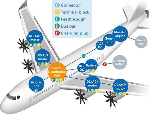 aircraft_power_distribution-1.jpg