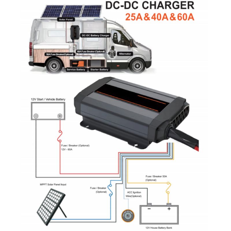 DC DC charger