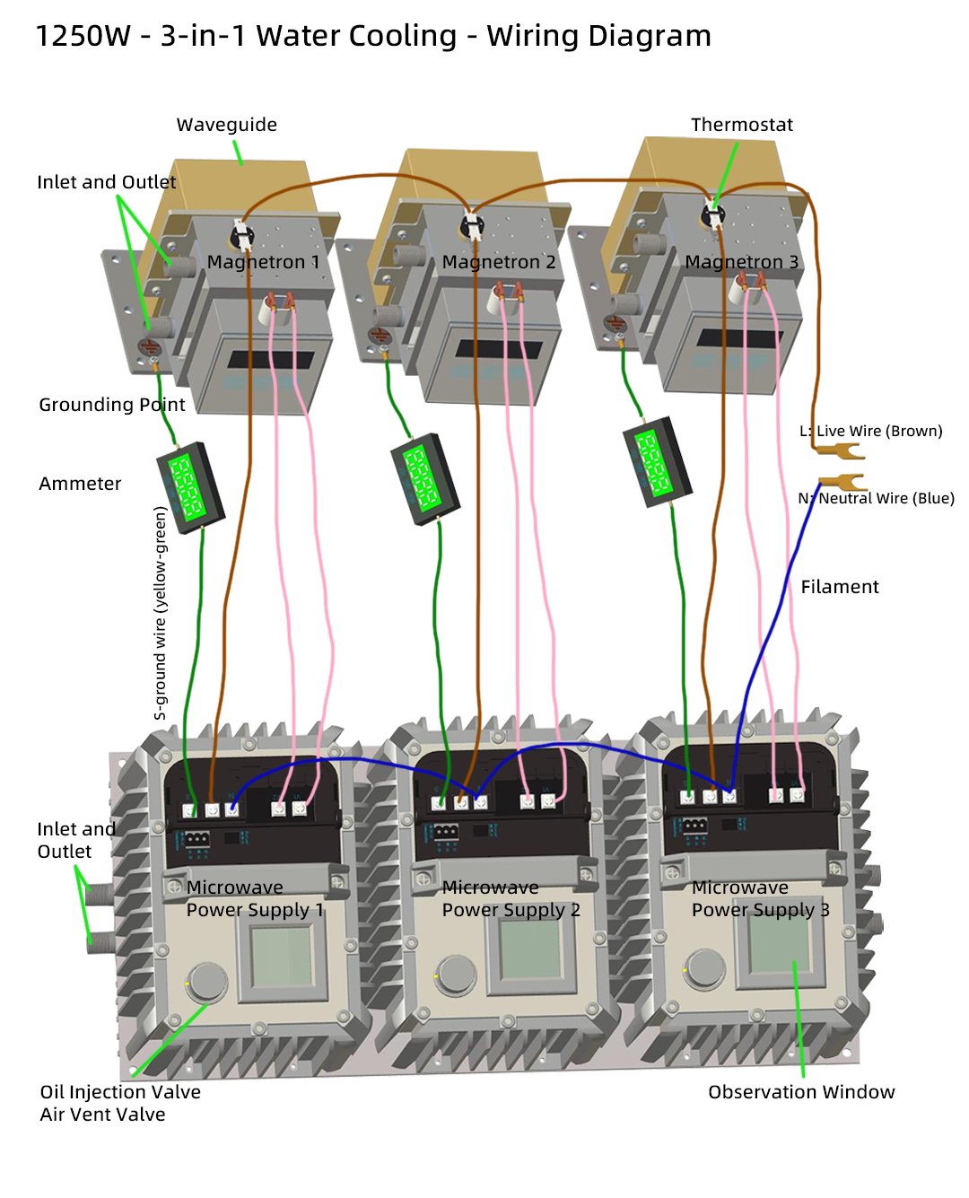 1250W three to one.png